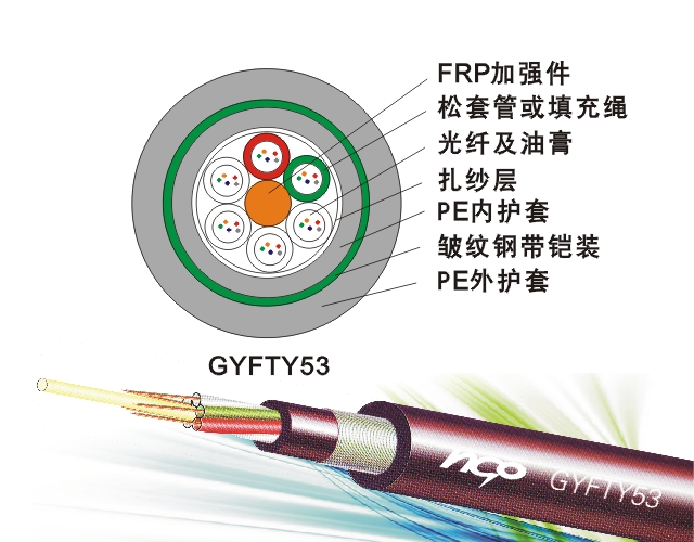 （GYFTY53）非金属地埋光缆