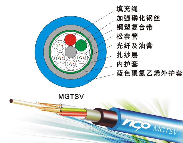 （MGTSV矿用光缆）标准矿用阻燃光缆